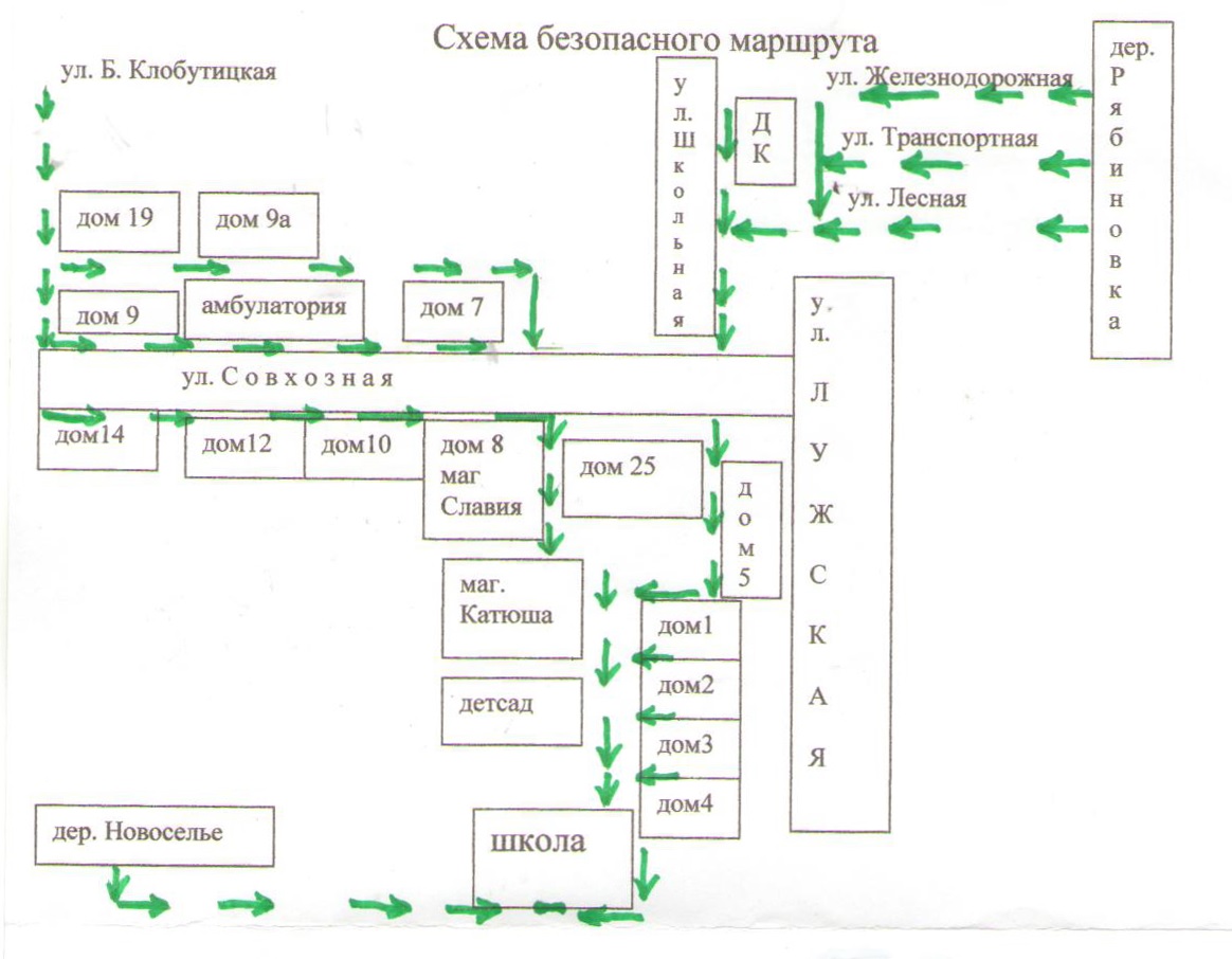 Официальный сайт - Дорожная безопасность