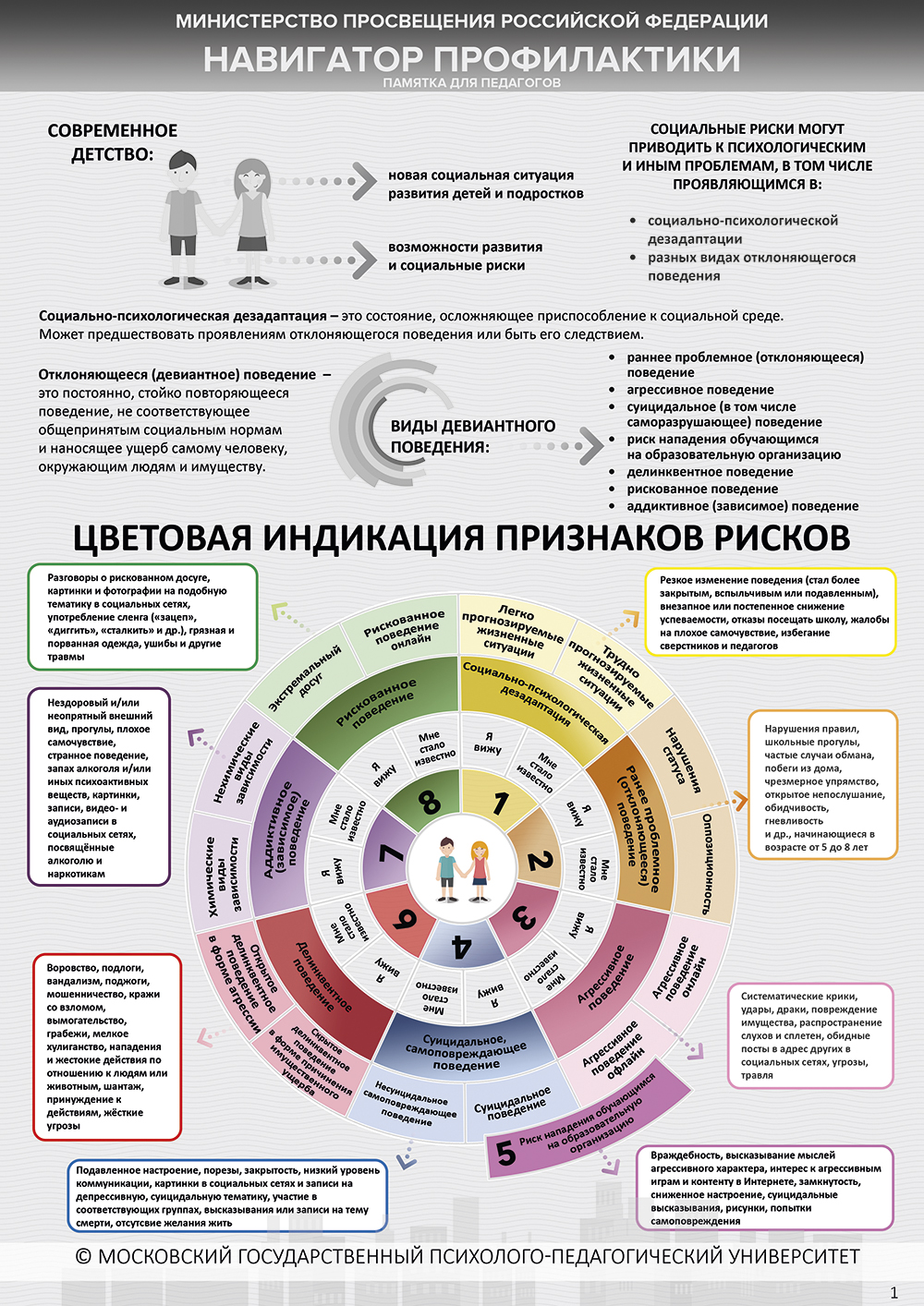 Официальный сайт - Родителям (законным представителям)